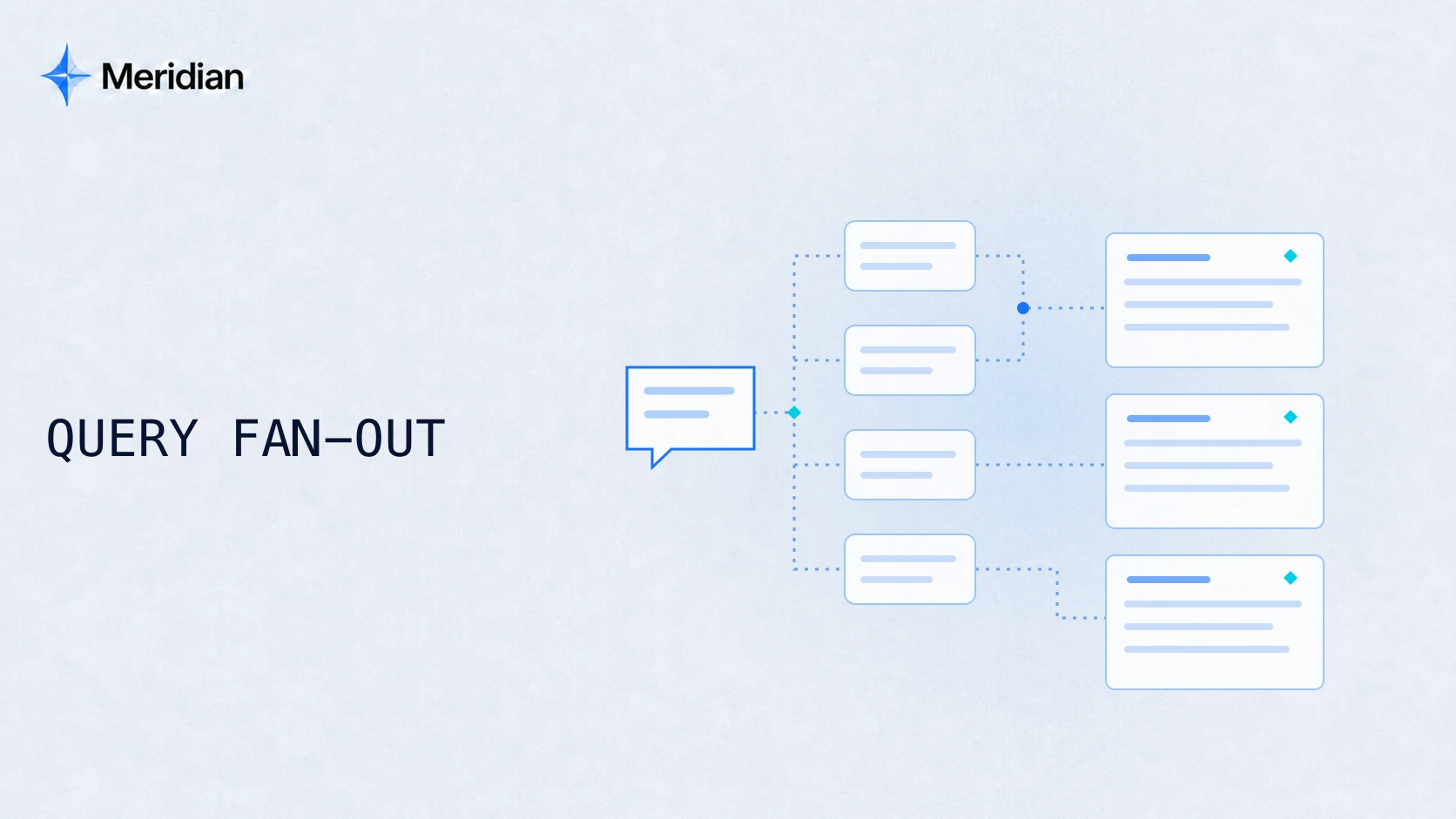 Query Fan-Out: Map Related Questions to the Right Pages